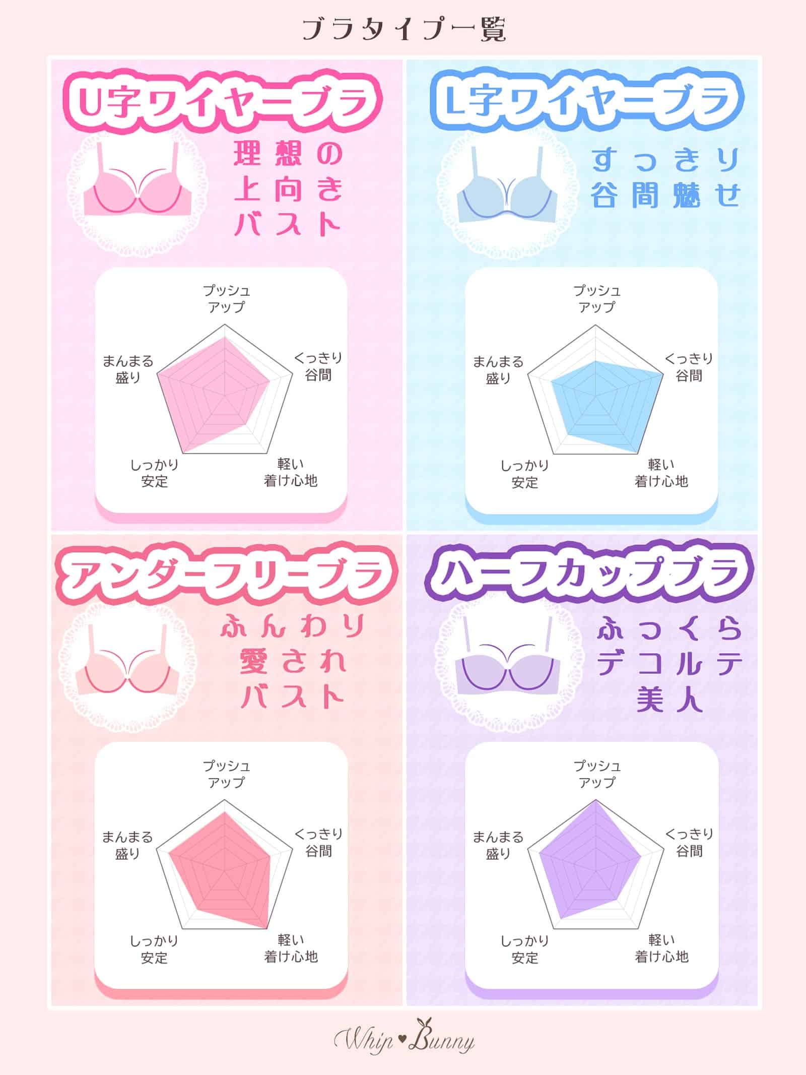8/7新作!【明日花キララプロデュース/WhipBunny】Butterfly Rose Bloom Bra&Shorts / バタフライローズブルームブラ&ショーツ