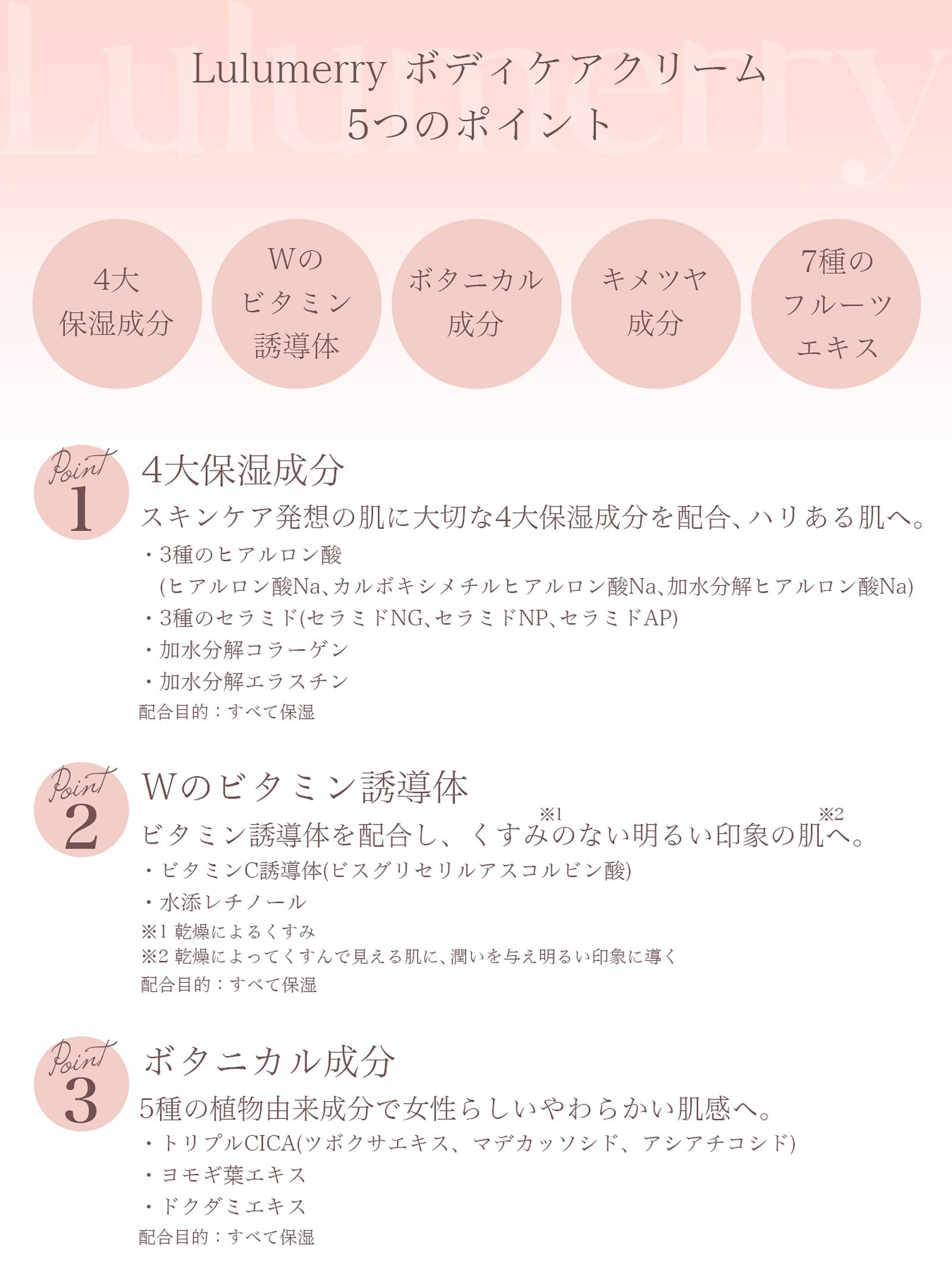 【YouTuber流那プロデュース/Lulumerry】ボディケアクリーム