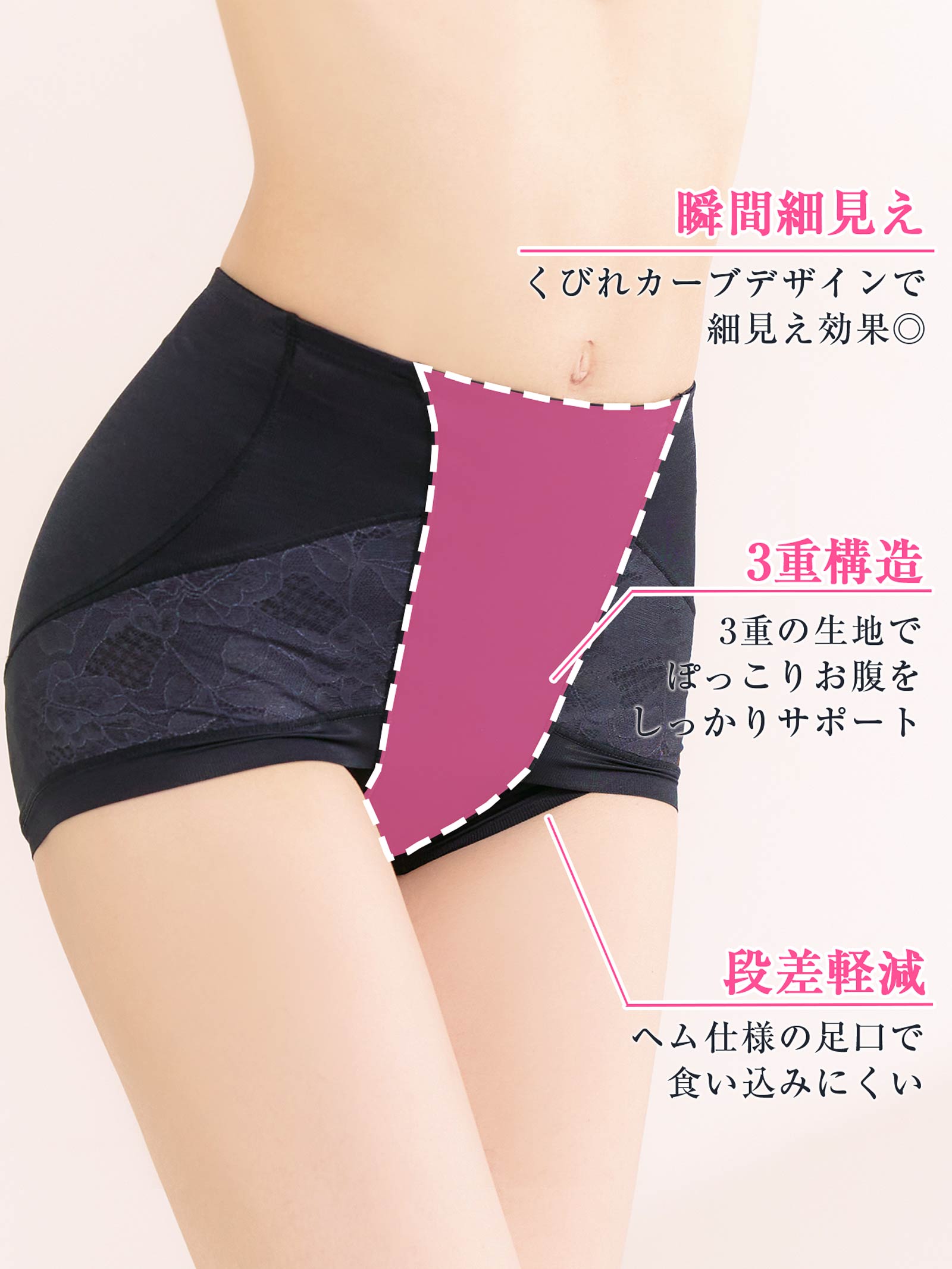 3/28新作!骨盤サポートレースショートガードル