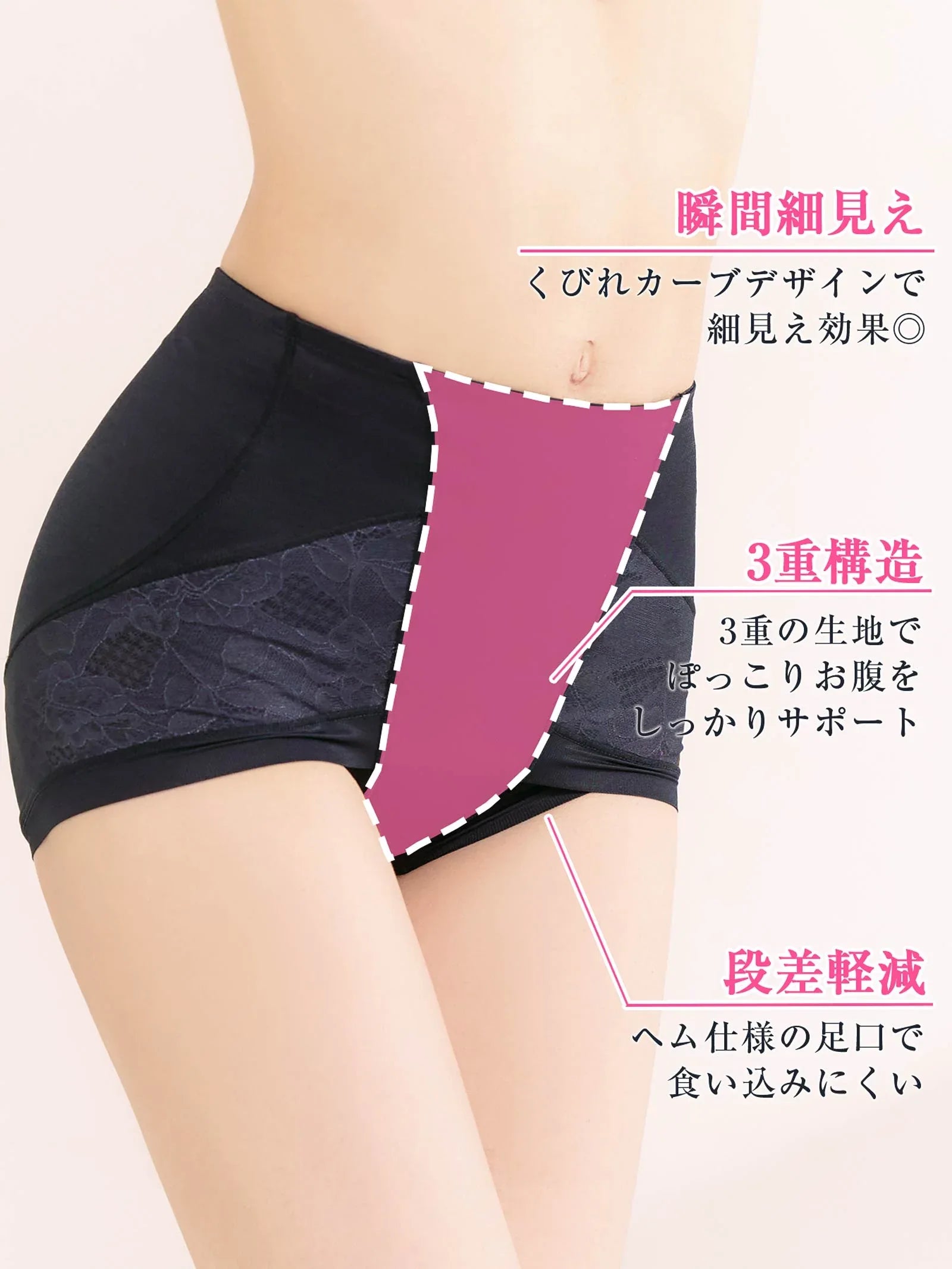 1/8再販!骨盤サポートレースショートガードル - 【公式】247Lingerie