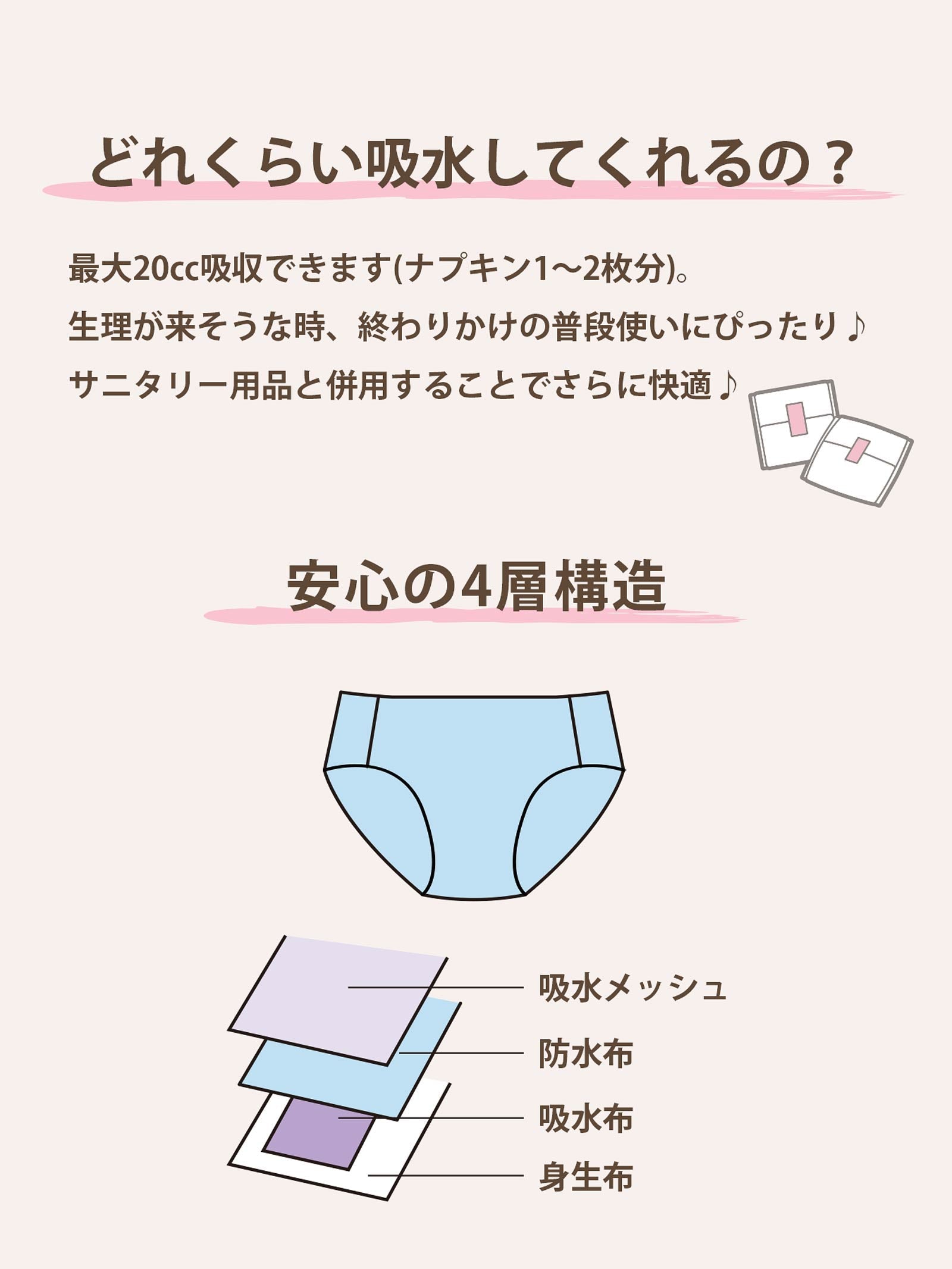 12/20新作!シンプルレース吸水サニタリーショーツ単品