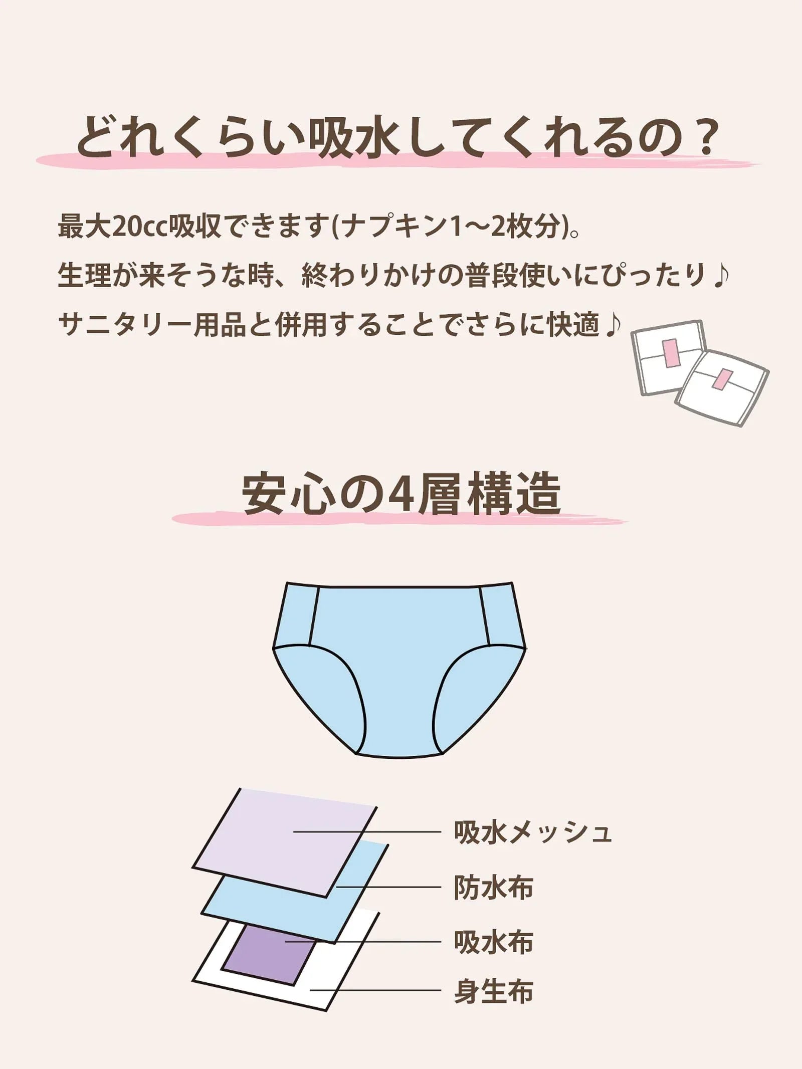 1/27再販!シンプルレース吸水サニタリーショーツ単品 - 【公式】247Lingerie