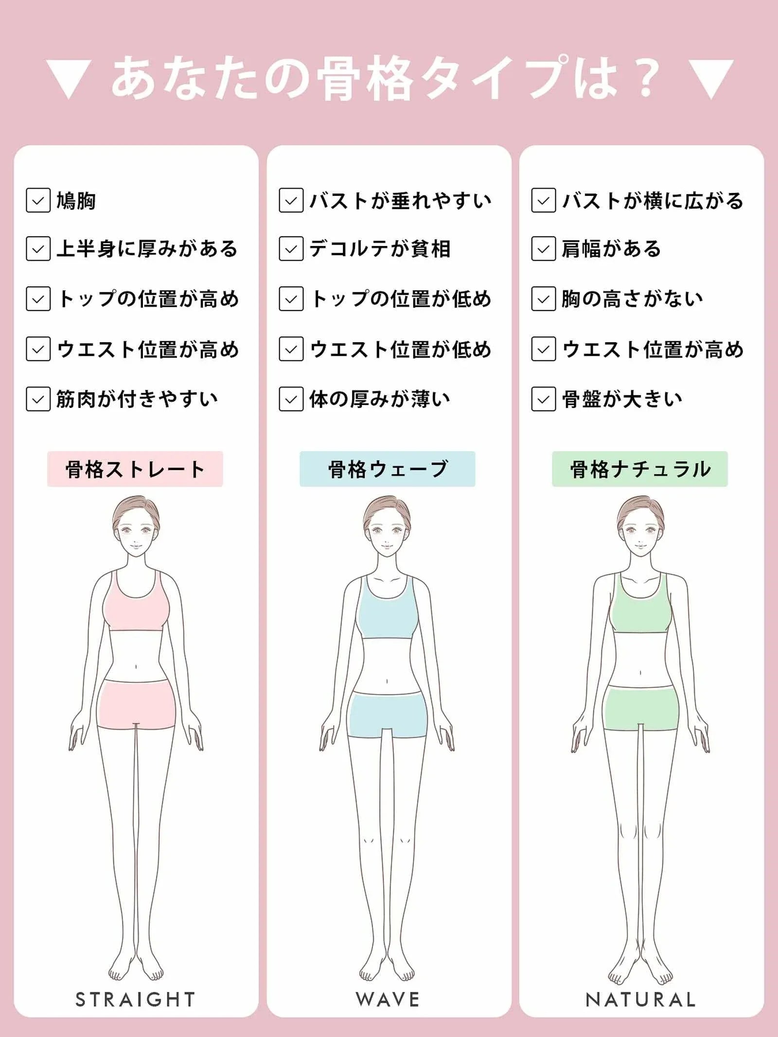 【骨格ストレート】フラワーレーシィ脇高ブラジャー単品 - 【公式】247Lingerie