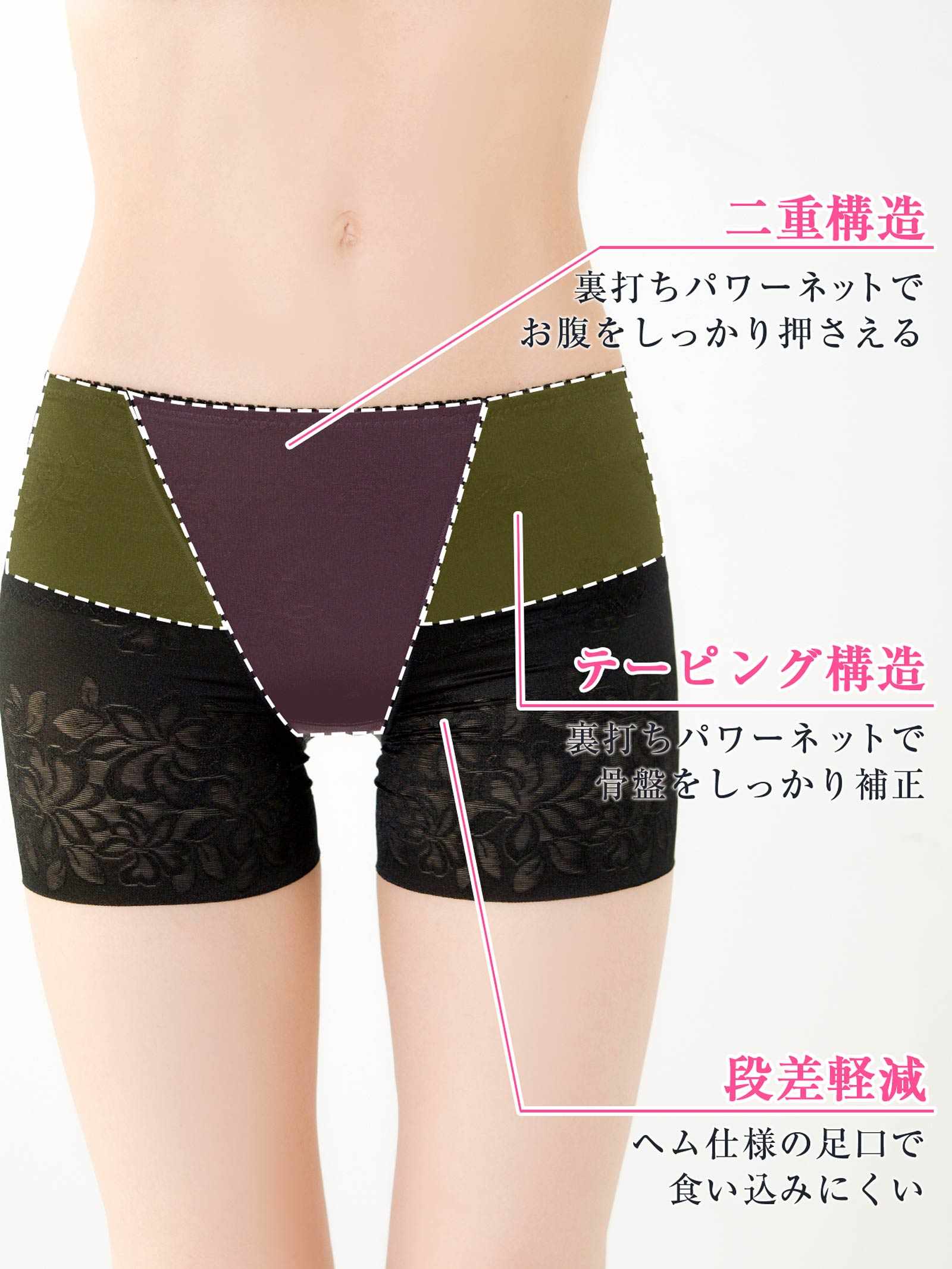 9/5新作!フラワーレーシィヘム骨盤サポートロング丈ガードル