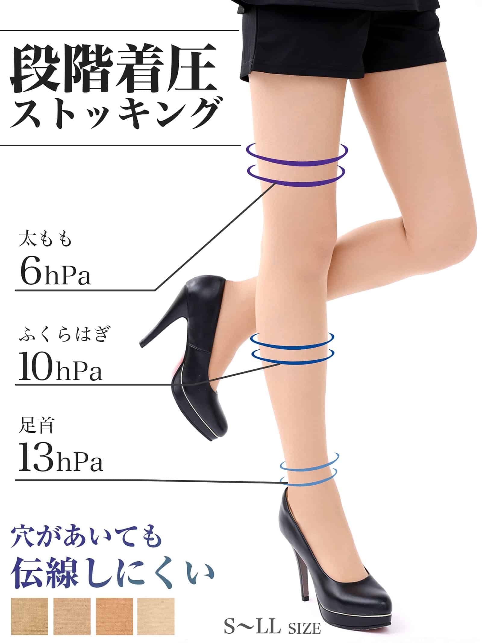 1/17再販!【SABRUNA】サブリナ 美しく引き締める着圧ストッキング - 【公式】247Lingerie