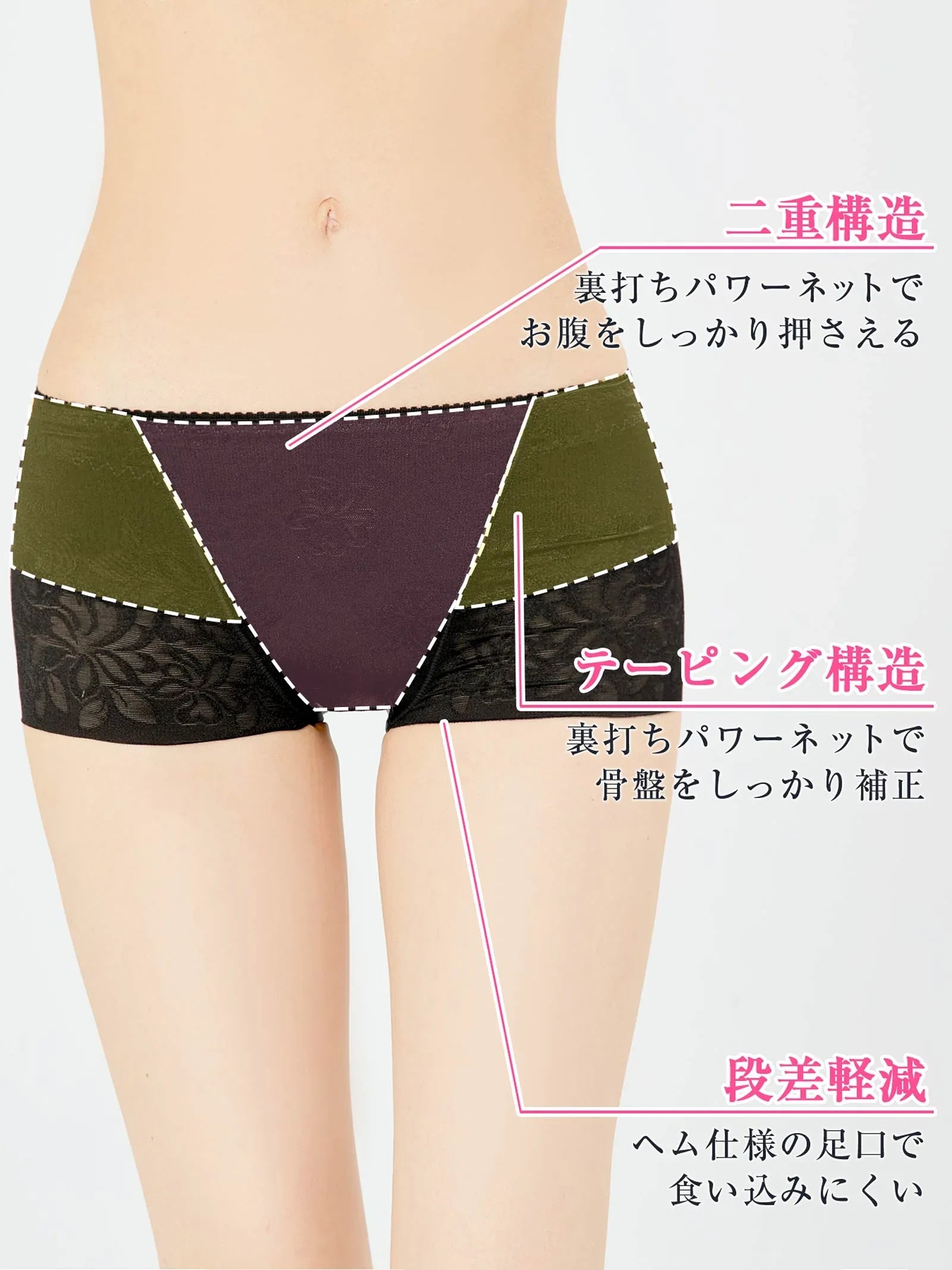 フラワーレーシィヘム骨盤サポートショーツガードル - 【公式】247Lingerie