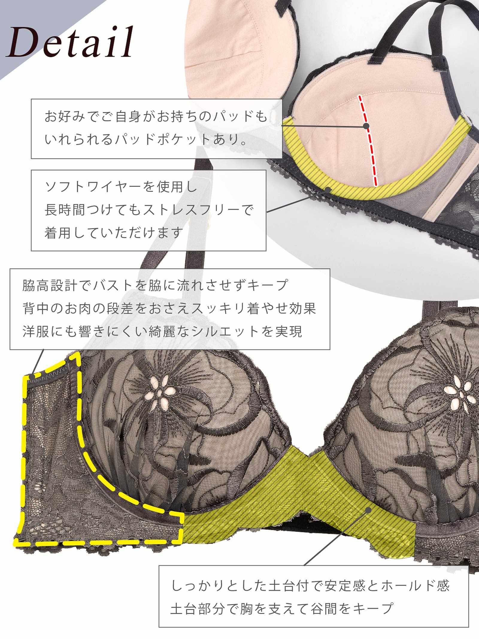 【Re;by Reinest】【A-Fサイズ】Luxe Lacy BRA / リュクスレーシィ単品ブラジャー