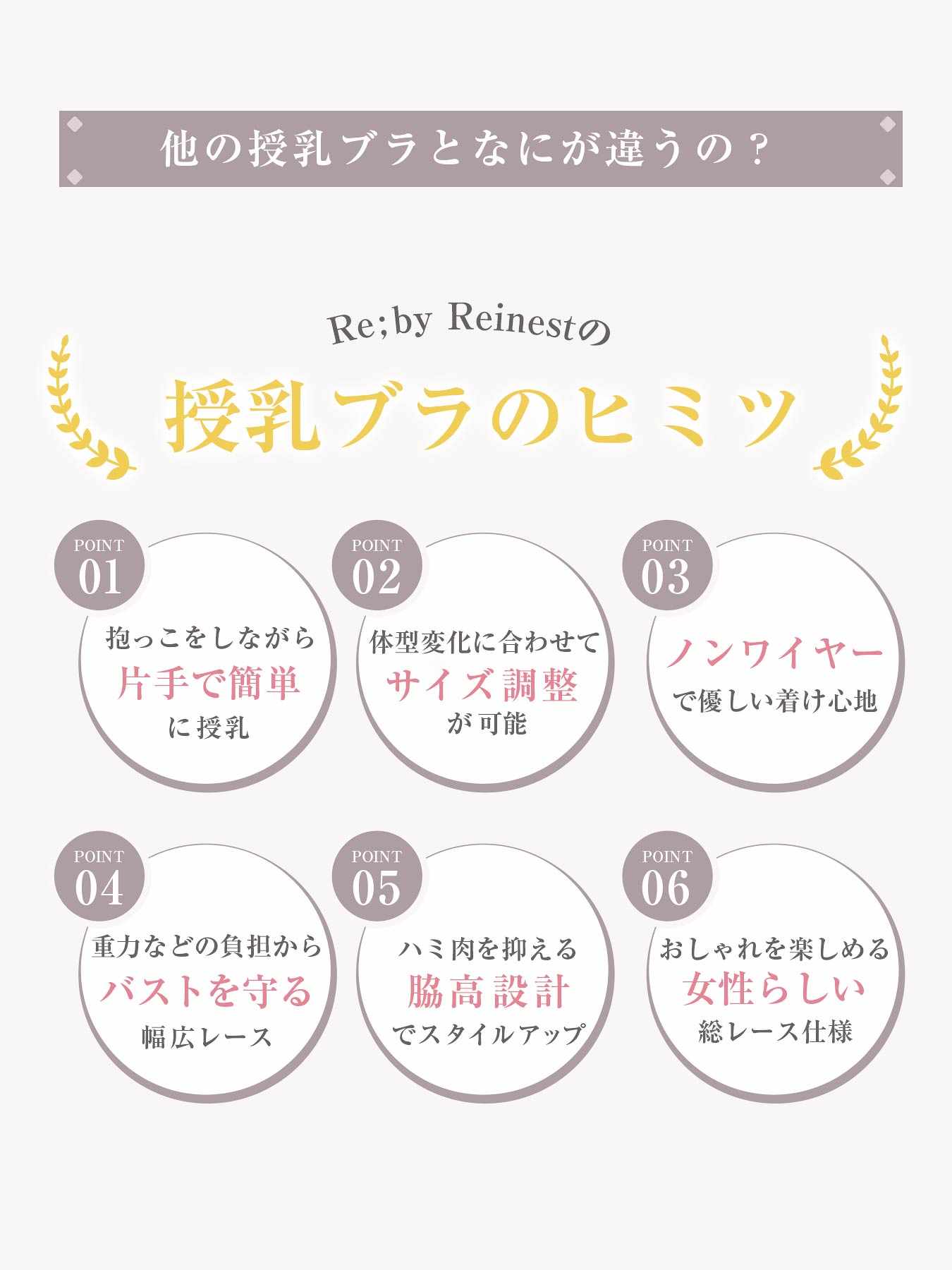 【Re；by Reinest】楽ママ授乳ブラ Maternity Lace BRA / マタニティレース単品ブラジャー