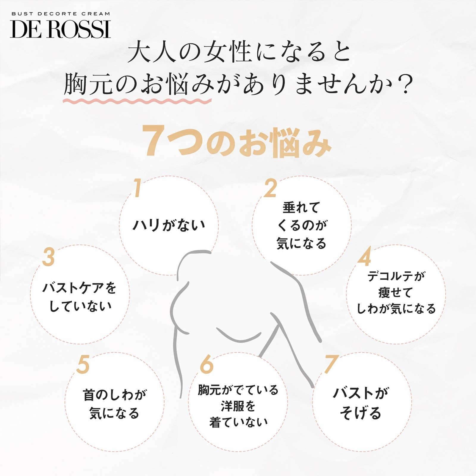 BUST DECORTE CREAM バスト&デコルテ胸元専用ボディケアクリーム