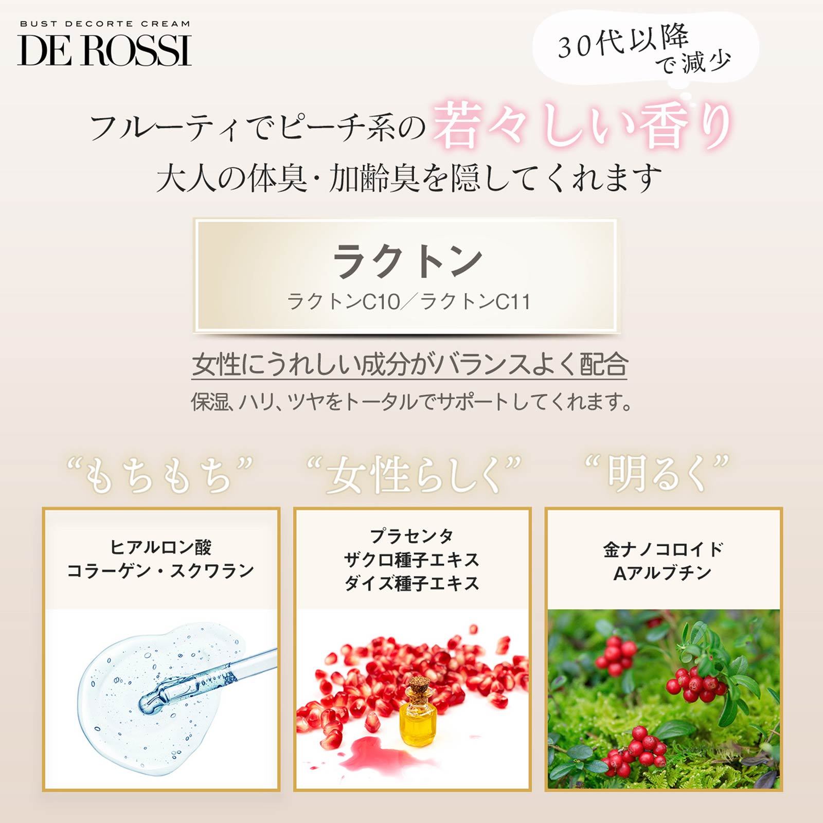 BUST DECORTE CREAM バスト&デコルテ胸元専用ボディケアクリーム