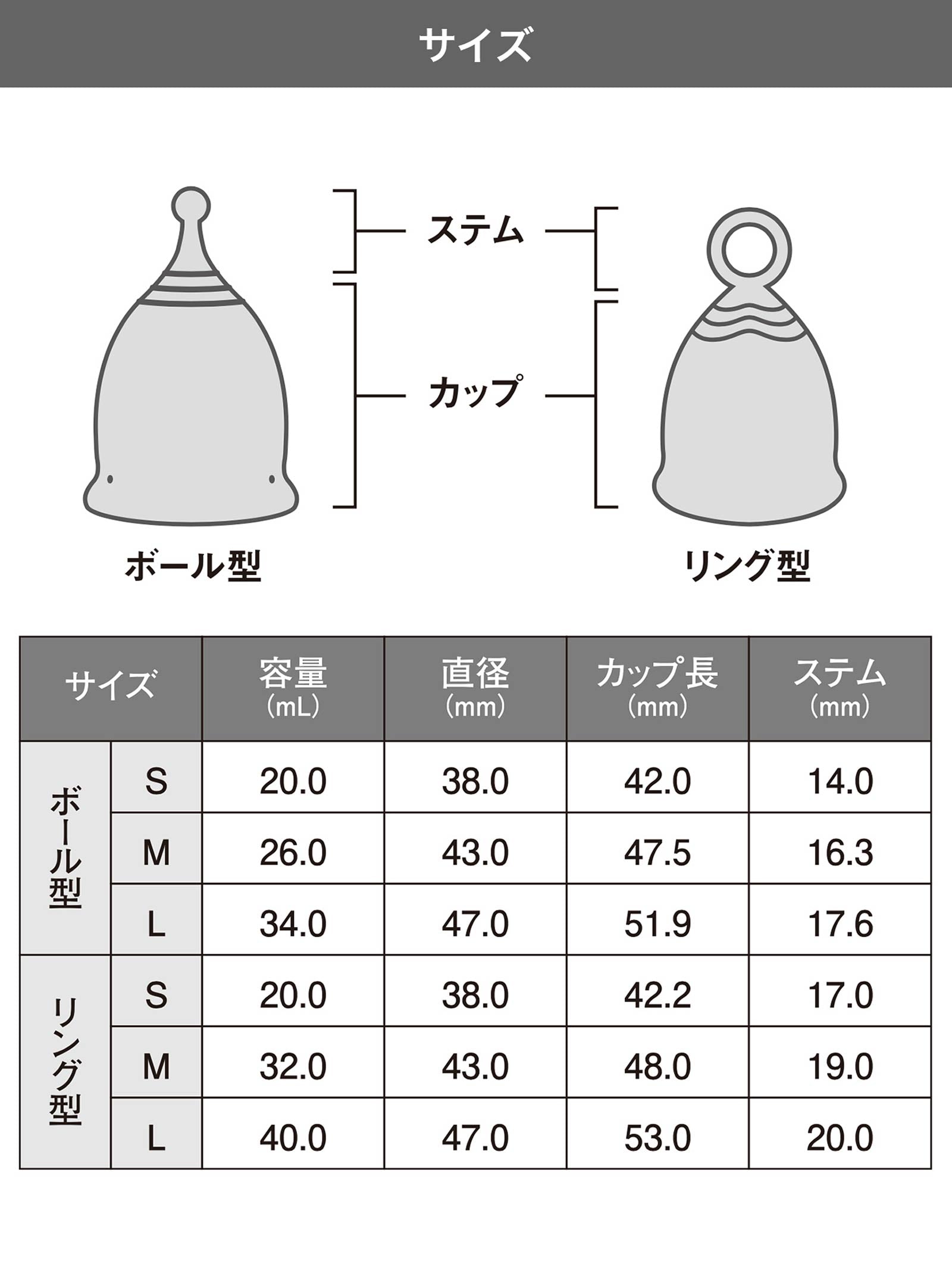 【Nopra】ノプラ月経カップ ボール型