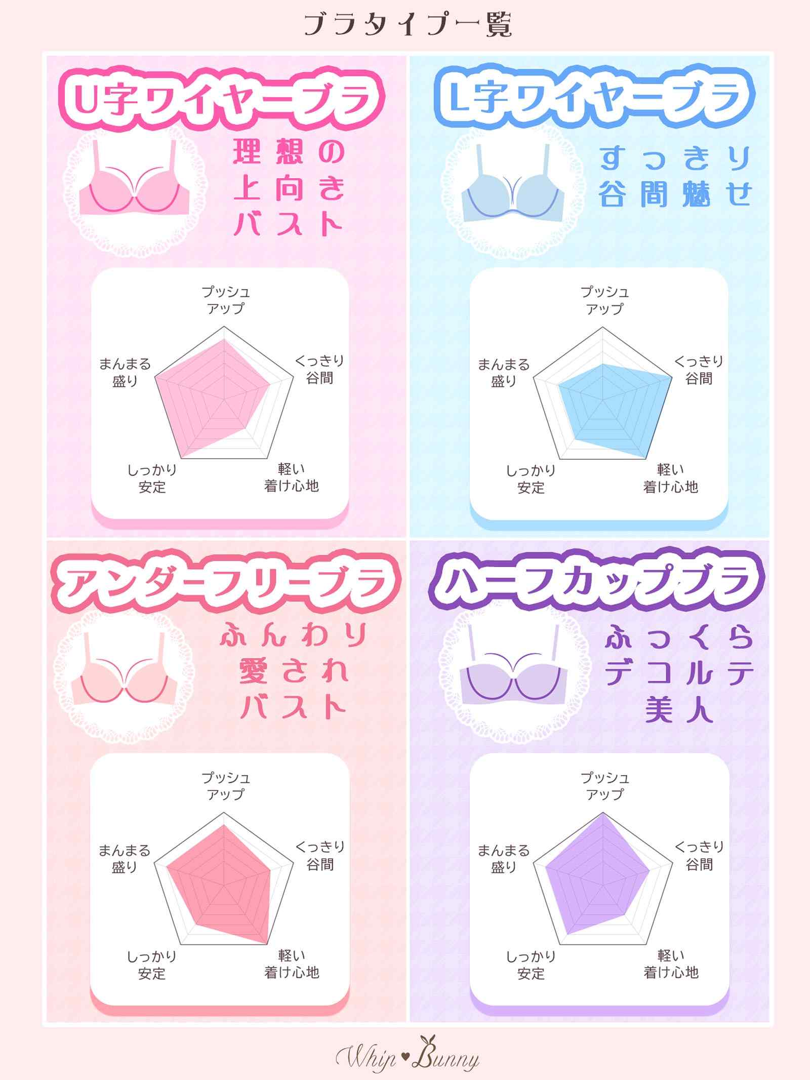 6/24新作!【明日花キララプロデュース/WhipBunny】Lumiere Peony Bra&Shorts / ルミエールピオニーブラ＆ショーツ
