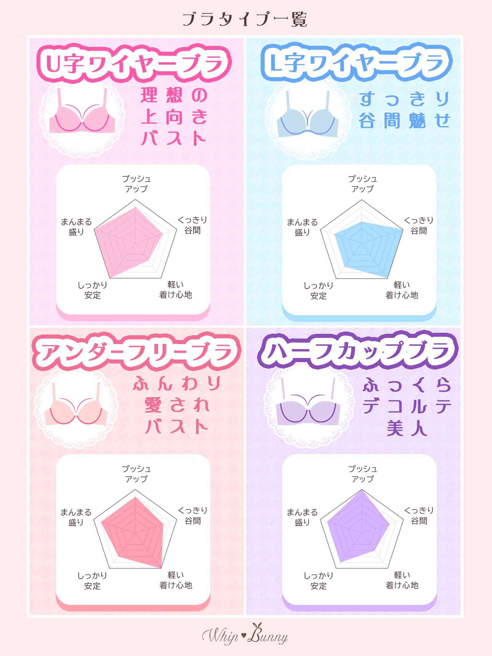 7/1新作!【明日花キララプロデュース/WhipBunny】Glamorous Bijou Flower Bra&Shorts / グラマラスビジューフラワーブラ＆ショーツ
