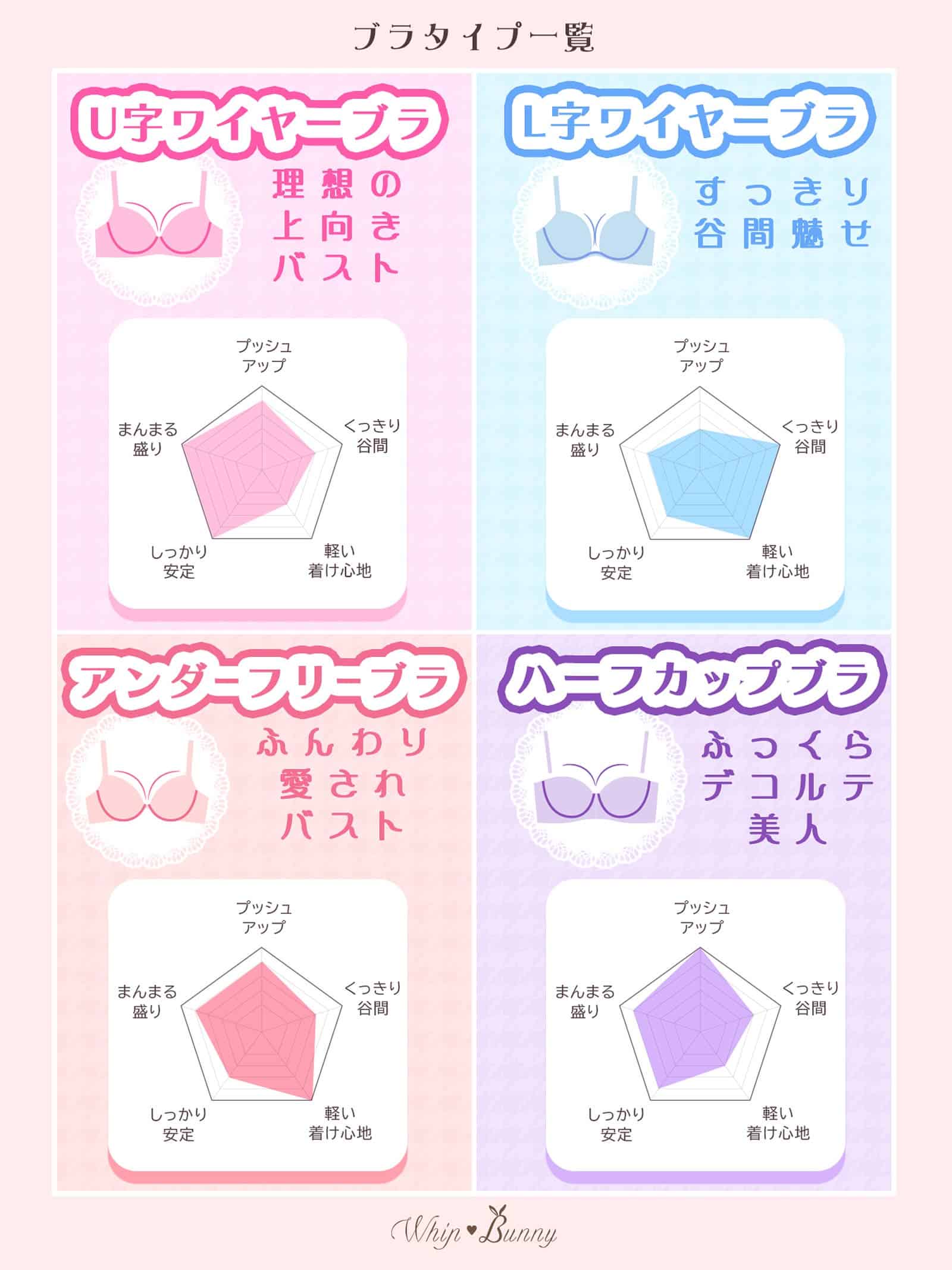 7/31新作!【明日花キララプロデュース/WhipBunny】Mermaid Aqua Shell Bra&Shorts / マーメイドアクアシェルブラ＆ショーツ