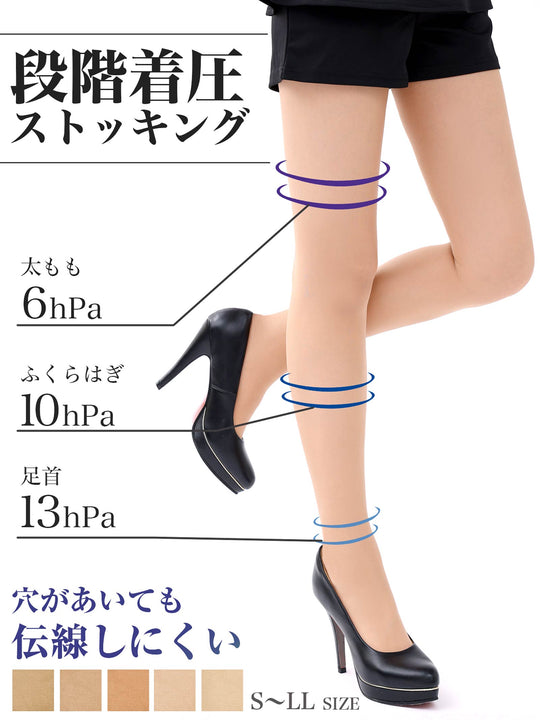 12/10再販!【SABRUNA】サブリナ 美しく引き締める着圧ストッキング